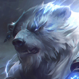 New Author Volibear Build Guide